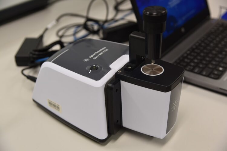 How FTIR Spectroscopy Instruments Work