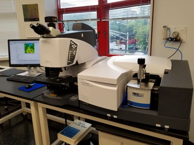 How FTIR Spectroscopy Instruments Work