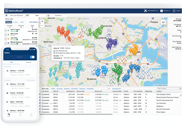 optimizing route planning and load scheduling