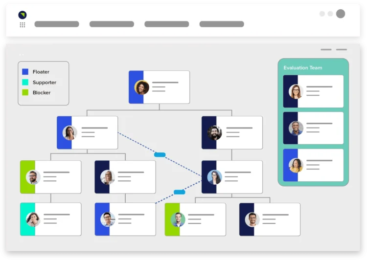 How To Make the Most of Relationship Mapping Tools