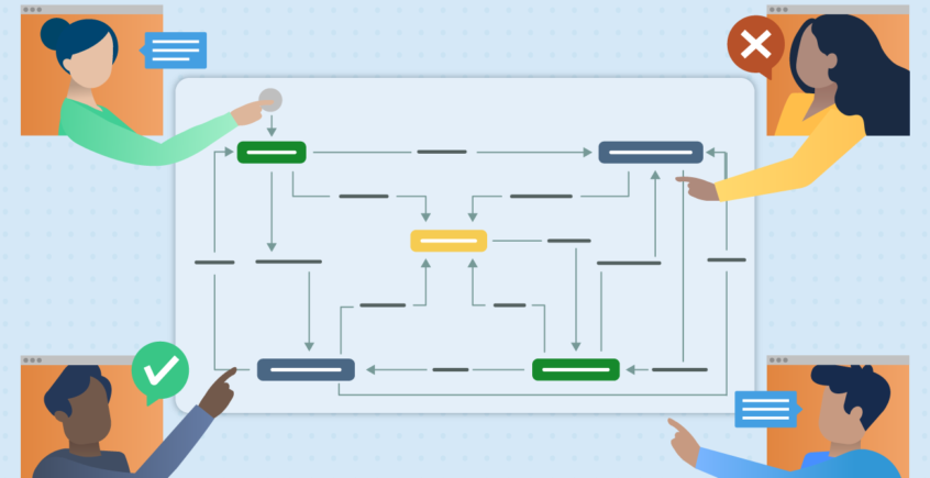 Jira Training Mastery: The Key to Effective Project Management